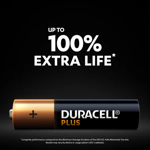 AAA Duracell Plus Batteries 100% Power Alkaline LR03 MN2400 MICRO