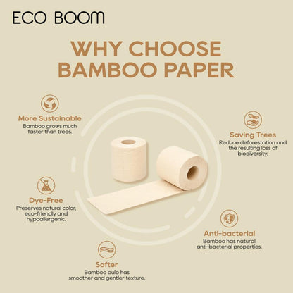 Eco Boom Biodegradable Toilet Paper Rolls (24 Rolls)